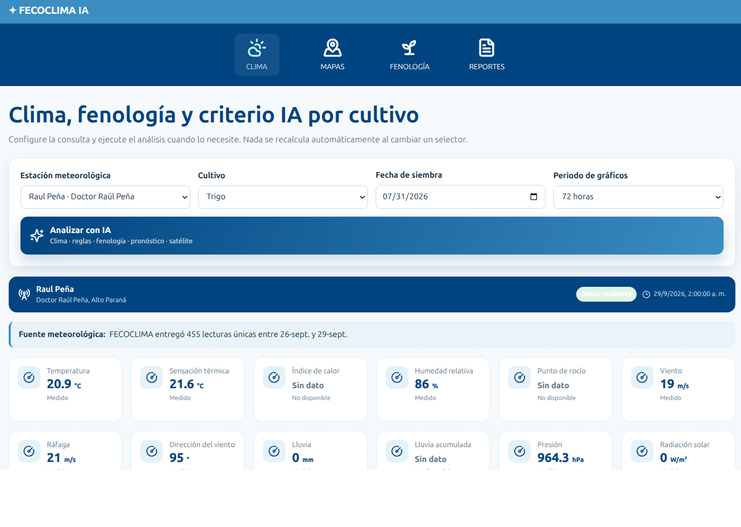 Fecoclima_IA